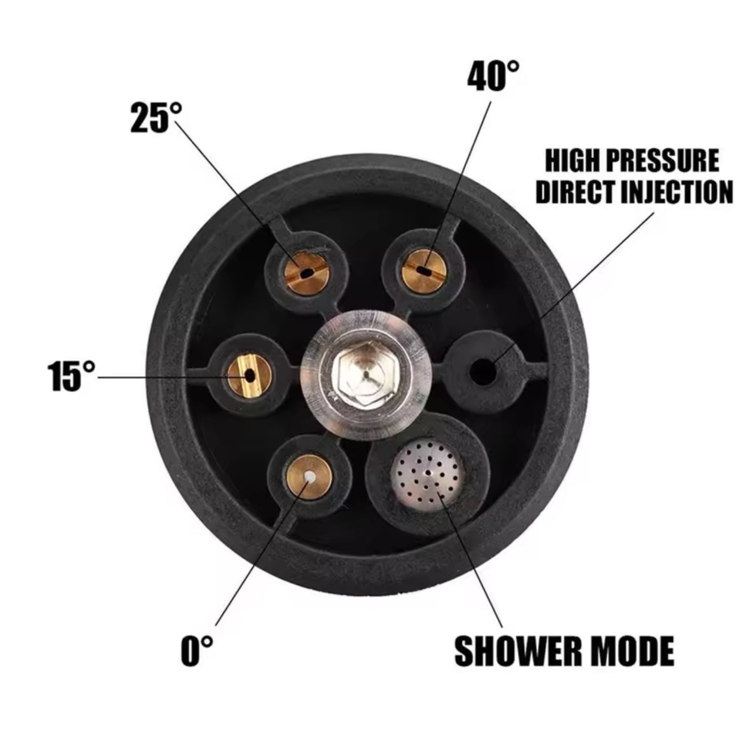 Boquilla 6 en 1 para pistola alta presión