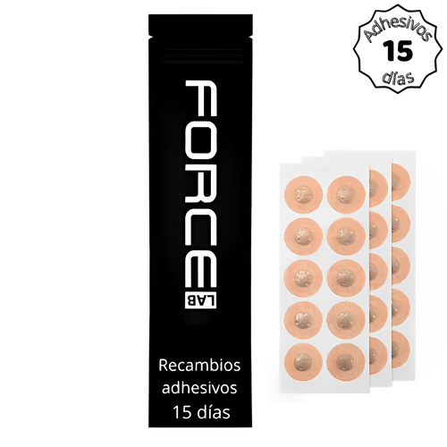 Recambios Adhesivos Tiras Nasales