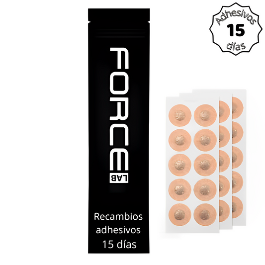 Recambios Adhesivos Tiras Nasales